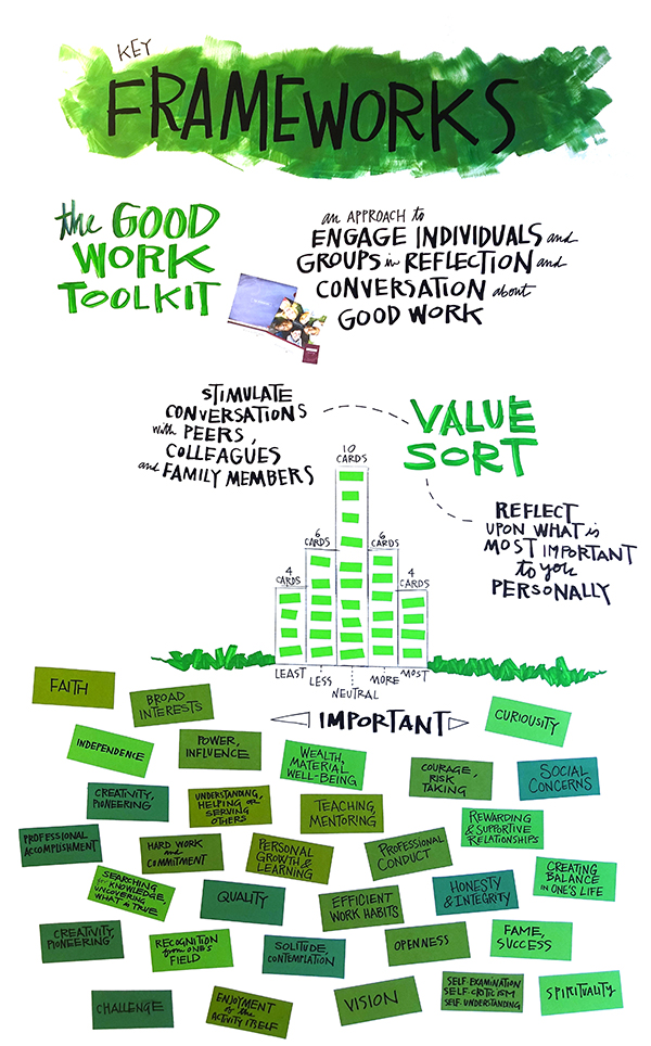 Character Framework