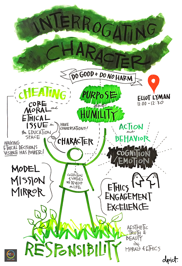 Character Highlights