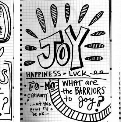 A sketch of the word Joy