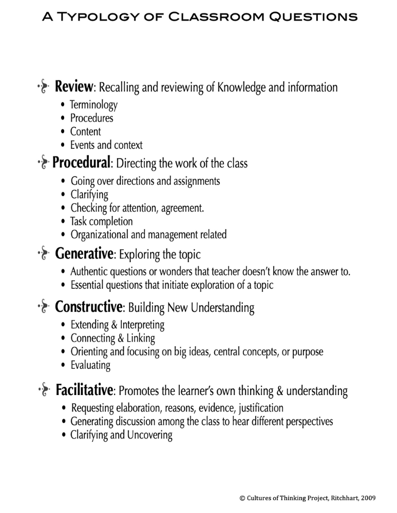 A Typology of Classroom Questions