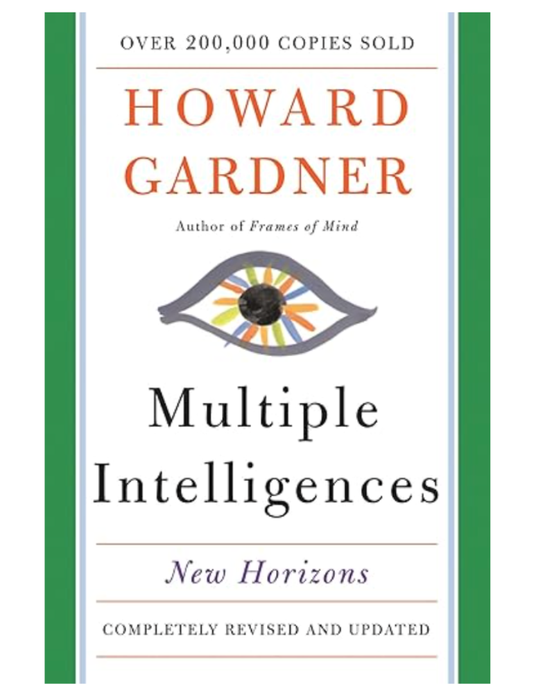 Multiple intelligences