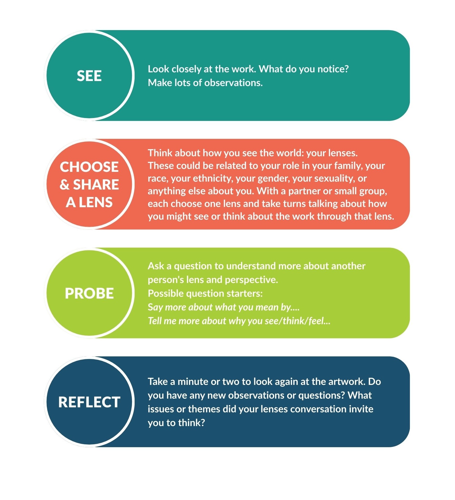 See, Choose and Share A Lens, Probe Reflect