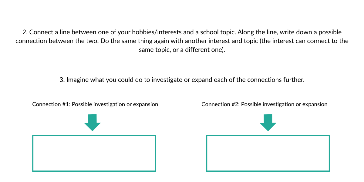 2. Connect a line between one of your hobbies/interests and a school topic. Along the line, write down a possible connection between the two. Do the same thing again with another interest and topic (the interest can connect to the same topic, or a different one). 3. Imagine what you could do to investigate or expand each of the connections further. Connection #1: Possible investigation or expansion Connection #2: Possible investigation or expansion