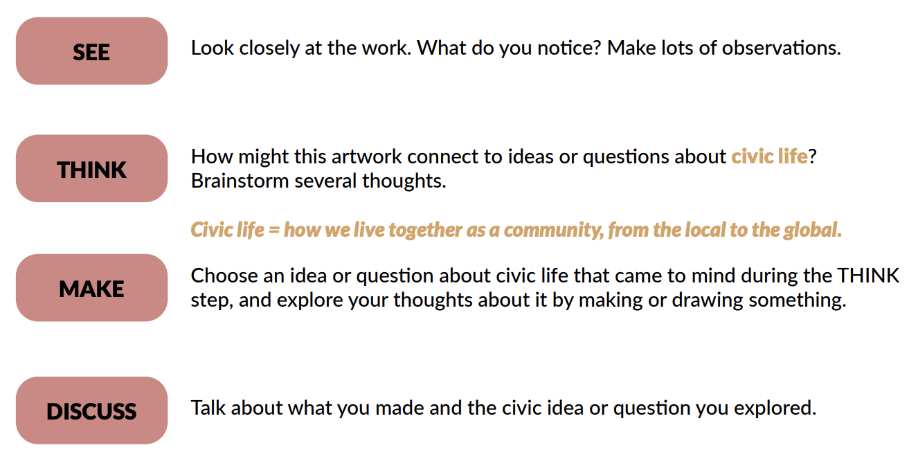 See, think, make, discuss