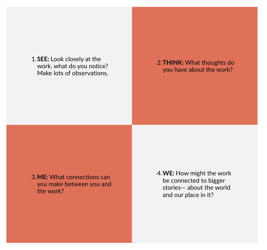 SEE: Look closely at the work. what do you notice? Make lots of observations. THINK: What thoughts do you have about the work? ME: What connections can you make between you and the work? WE: How might the work be connected to bigger stories— about the world and our place in it?