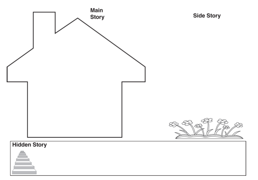 A house with a yard and basement