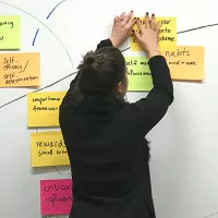 A woman posts post-it notes on a white board