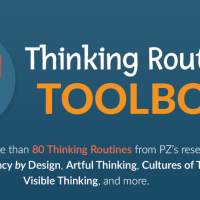 Banner for the 'Thinking Routine Toolbox'.